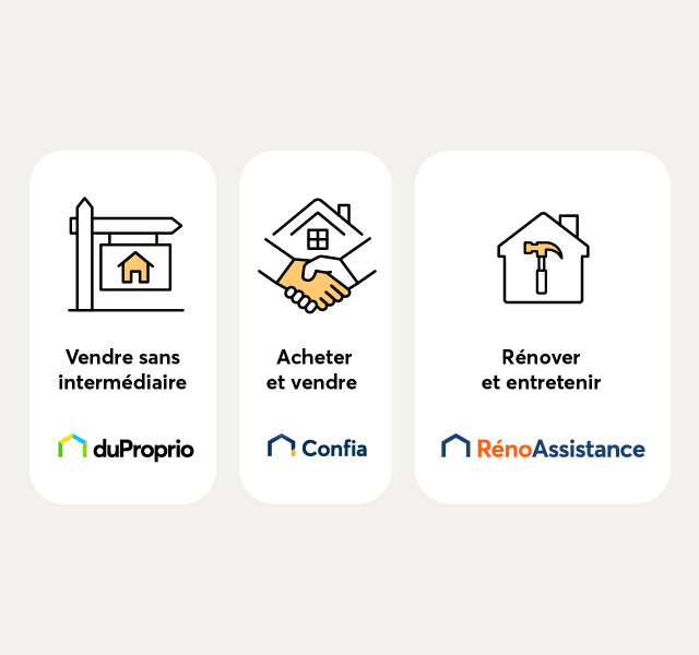 Qui sommesnous? EspaceProprio